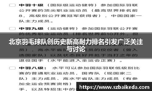 北京羽毛球队创历史新高耐力排名引发广泛关注与讨论